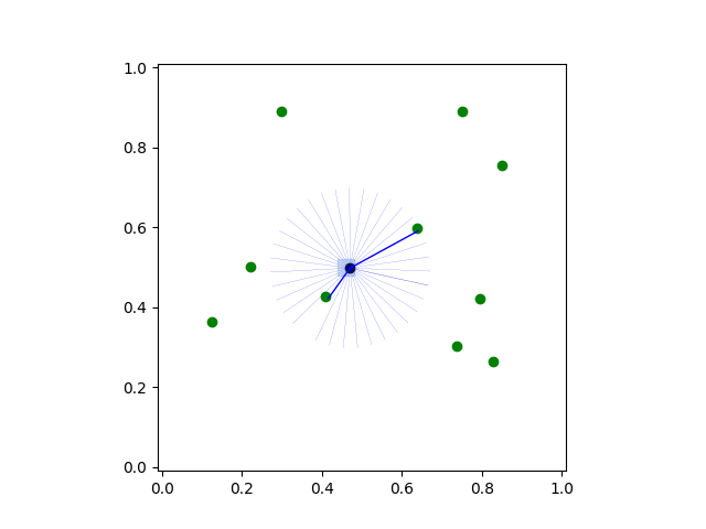 RL Target Acquisition